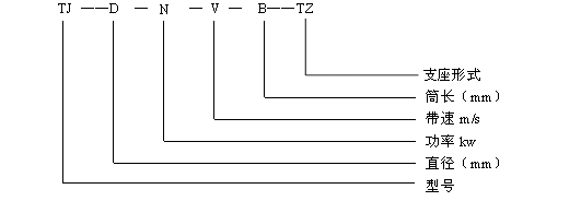 TJ型油浸式電動滾筒