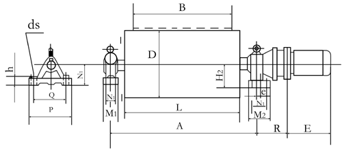 WD型外裝式電動滾筒
