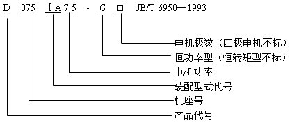 D型行星錐盤(pán)無(wú)級(jí)變速器型號(hào)標(biāo)記示例