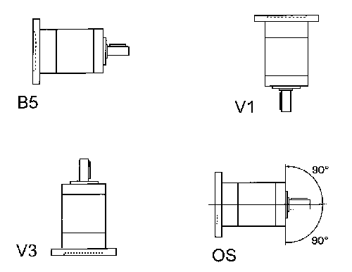 REP型減速器安裝位置及技術(shù)數(shù)據(jù)