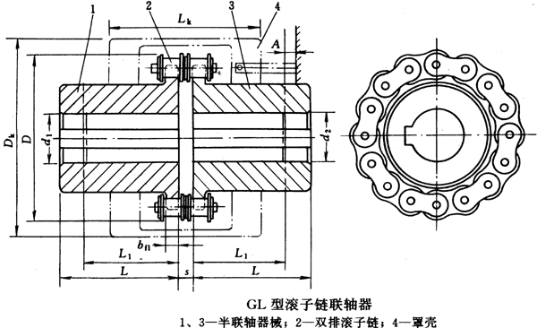 滾子鏈聯(lián)軸器基本參數(shù)和主要尺寸(GB/T6069-85)