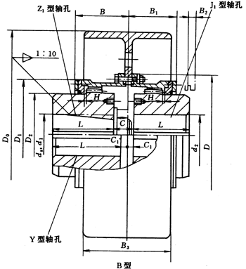 NGCL型帶制動輪鼓形齒式聯(lián)軸器外形及安裝尺寸(JB/ZQ4644-97)
