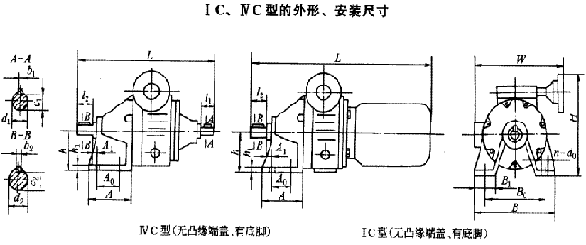 D型行星錐盤(pán)無(wú)級(jí)變速器外形安裝尺寸