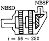 NGW型行星齒輪減速機(jī)傳動(dòng)型式與輸出轉(zhuǎn)矩(JB/T6502-93)