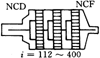 NGW型行星齒輪減速機(jī)傳動(dòng)型式與輸出轉(zhuǎn)矩(JB/T6502-93)