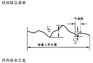 XlXl`(c)϶Ķxʹ̖(ho)