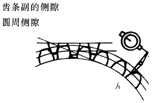 XlXl`(c)϶Ķxʹ̖(ho)