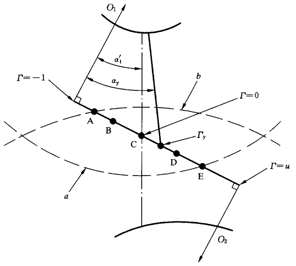 AX݆FX݆͜(zhn)pX݆zϳdӋ(j)㷽2֣e֜ضȷӰ