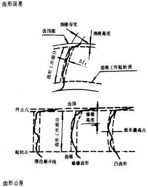 u_AX݆X݆X݆`(c)϶Ķxʹ̖