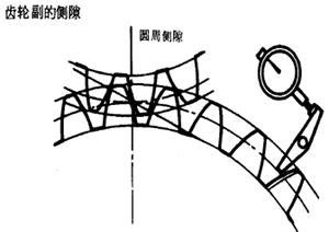 X݆X݆`(c)϶Ķxʹ̖