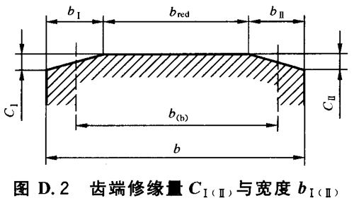 u_(ki)ֱXбXAX݆dӋ(j)㷽 I(y)X݆(yng)øCD