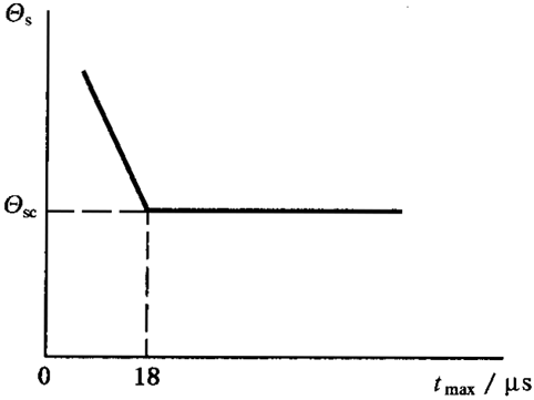 AX݆FX݆͜pX݆zϳdӋ㷽1֣WطzϜضȺͰȫ