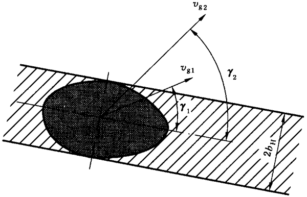 AX݆FX݆͜(zhn)pX݆zϳdӋ㷽1֣Wط