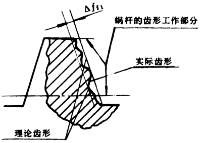 Сģ(sh)A΁U΁݆ȶx̖