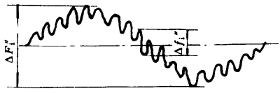 Сģ(sh)A΁U΁݆ȶx̖