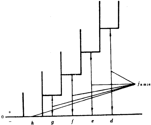 Сģ(sh)A΁U΁݆Ȃ(c)϶