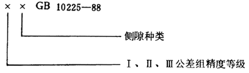 Сģ(sh)FX݆Ȃ(c)϶DӘ(bio)ע