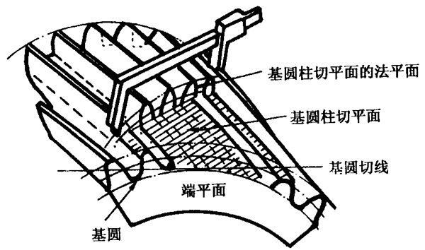 AX݆z(yn)(sh)ʩҎ(gu)2֣Cƫ(dng)X͂(c)϶ęz(yn)X񡢹(xin)L(zhng)ȺͿ򣨈AߴĜy(c)