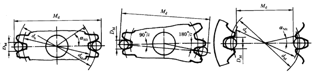 AX݆z(yn)(sh)ʩҎ(gu)2֣Cƫ(dng)X͂(c)϶ęz(yn)X񡢹(xin)L(zhng)ȺͿ򣨈AߴĜy(c)