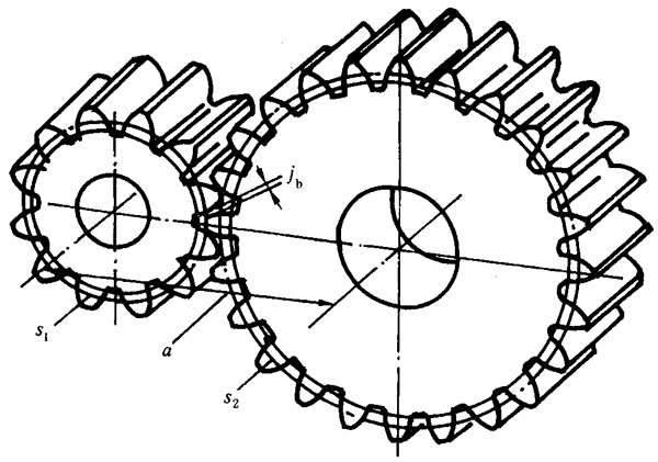 AX݆z(yn)(sh)ʩҎ(gu)2֣Cƫ(dng)X͂(c)϶ęz(yn)X݆Ĺ