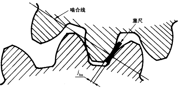 AX݆z(yn)(sh)ʩҎ(gu)2֣Cƫ(dng)X͂(c)϶ęz(yn)X݆Ĺ