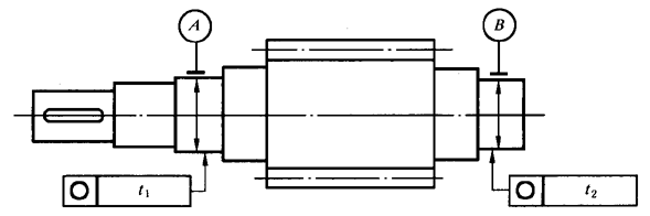 AX݆ z򞌍ʩҎ(gu)  3֣X݆SľSƽжX݆ľ