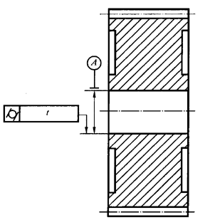 AX݆ z򞌍ʩҎ(gu)  3֣X݆SľSƽжX݆ľ