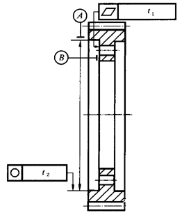 AX݆ z򞌍ʩҎ(gu)  3֣X݆SľSƽжX݆ľ