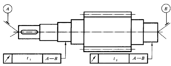 AX݆ z򞌍ʩҎ(gu)  3֣X݆SľSƽжX݆ľ