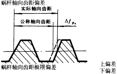 A΁U΁݆g(sh)Zxʹ̖