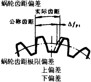 A΁U΁݆g(sh)Zxʹ̖