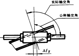 A΁U΁݆g(sh)Zxʹ̖