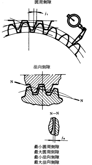 A΁U΁݆g(sh)Zxʹ̖