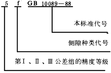 A΁U΁݆ȈDӘ(bio)ע