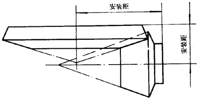 FX݆͜pX݆gZOӋӋc{Ӌ