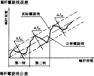 ֱh(hun)΁U΁݆ȷx̖(ho)