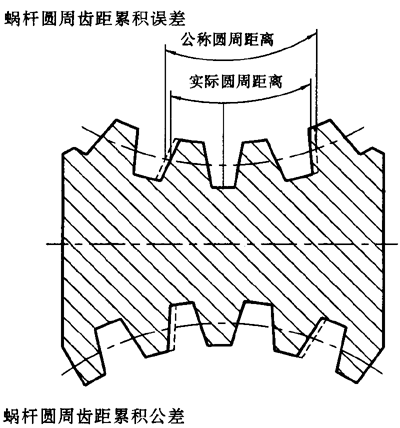 ֱh(hun)΁U΁݆ȷx̖(ho)