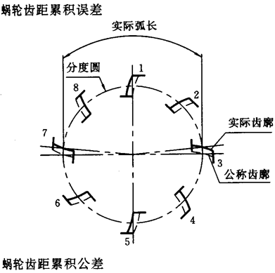 ֱh(hun)΁U΁݆ȷx̖(ho)