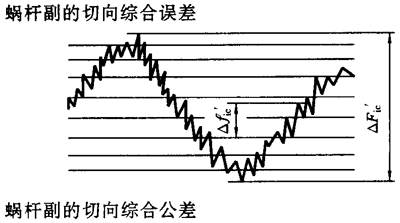 ֱh(hun)΁U΁݆ȷx̖(ho)