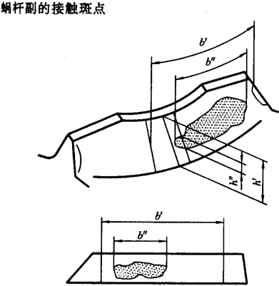 ֱh(hun)΁U΁݆ȷx̖(ho)