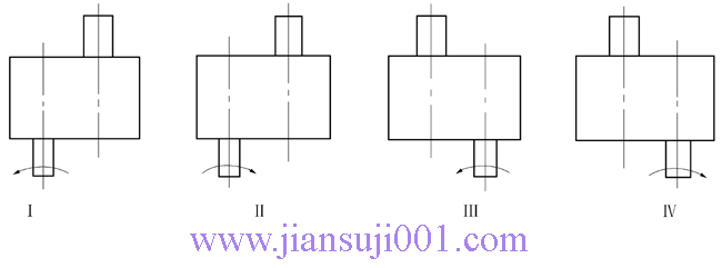 GS型高速漸開線圓柱齒輪箱