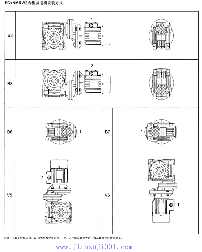 PC+NMRV組合型減速機安裝方式