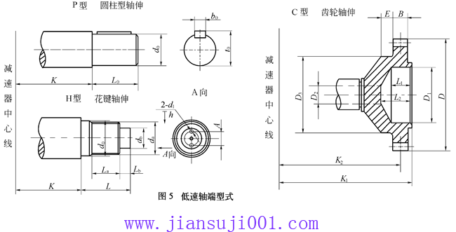 QY型起重機(jī)用硬齒面減速器軸端型式