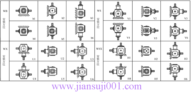 TC2TC4TC6TC7TC8TC10TC12ʮFX݆QpbλʾD