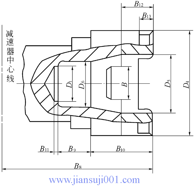 ZQA型圓柱齒輪減速機