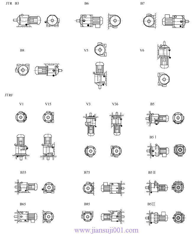 JTR系列斜齒輪減速電機>