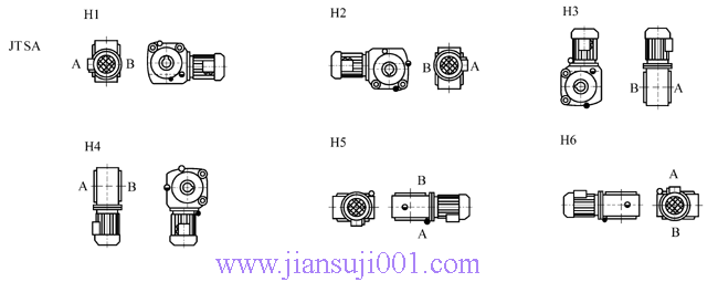 JTS系列斜齒輪-蝸輪減速電機(jī)