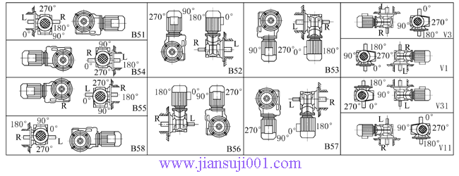YCZJ系列斜齒輪-螺旋錐齒輪減速三相異步電動機