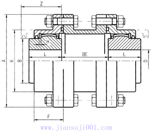 DY-PSB型雙面嚙合間距聯(lián)軸器