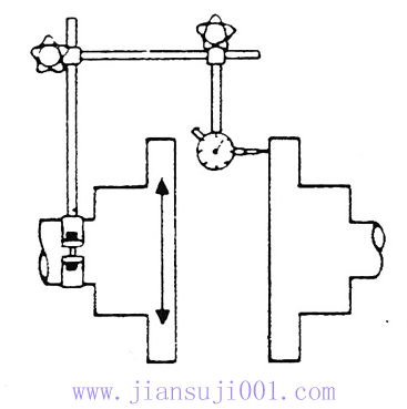 T系列鋼片式撓性聯(lián)軸器
